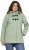 Ulla Popken HYPRAR Rain Jacket Mint Green - Jacken - 