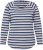 Ulla Popken Striped A-Line Long Sleeve Tee Navy Blue - Bedruckte T-shirts für herren - 