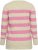 Kaffe Curve Niela Gestreifter Pullover Federgrau/Pink Melange - Pullover & Strickmode - 