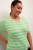 Kaffe Curve Lizzy Gestreifter Pullover Federgrau Melange/Grün - Bedruckte T-shirts für herren - 