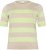 Kaffe Curve Lizzy Gestreifter Pullover Beige/Grün - Bedruckte T-shirts für herren - 